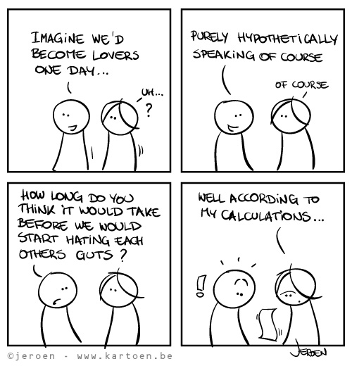 Calculations