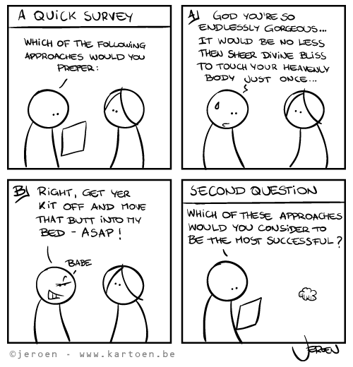 Survey